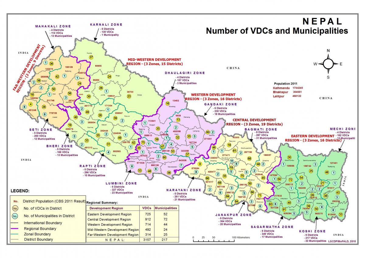 Zemljevid gis, nepal